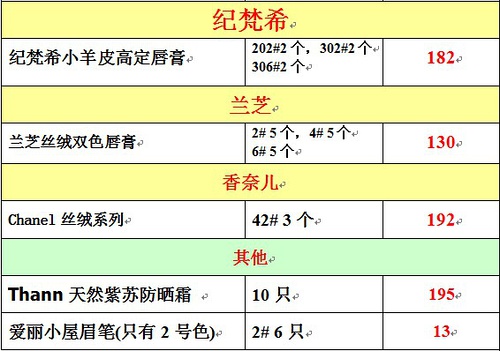 2024新澳门今晚开奖号码和香港,全方位数据解析表述_ELQ23.806收藏版