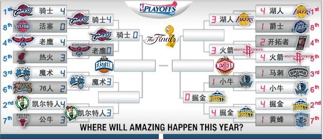 新版跑狗图今天更新正版,全面数据分析_OPN41.713交互版