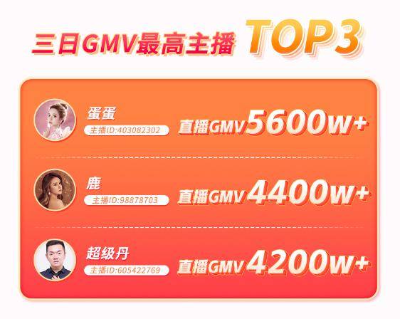 澳门2023管家婆免费开奖大全,即时解答解析分析_ABX93.472文化版