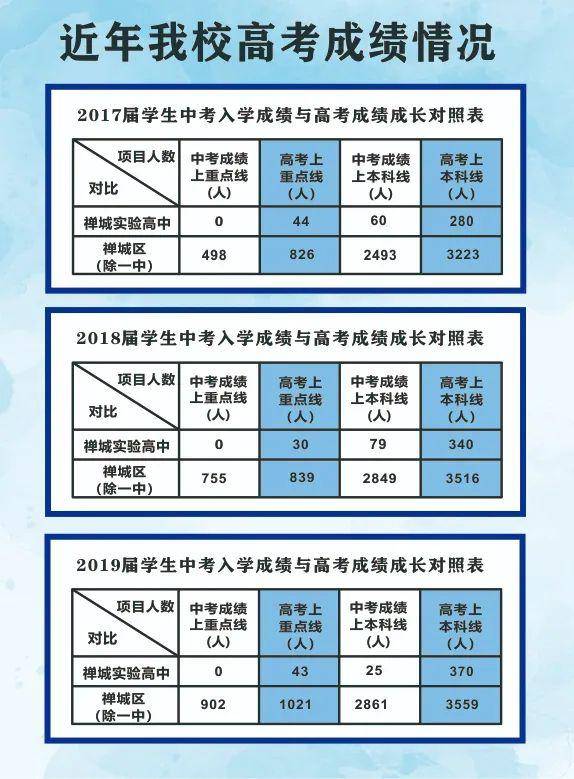 澳门三肖三码必中一一期,信息明晰解析导向_THB23.483文化传承版