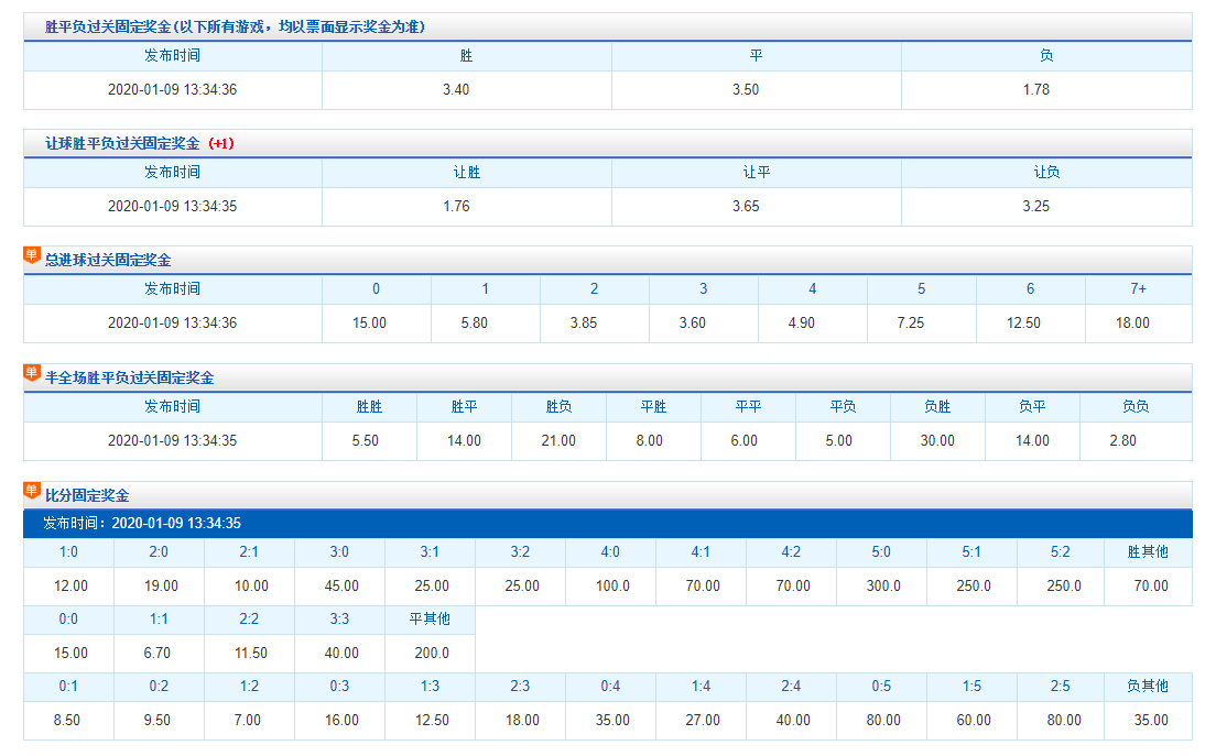 澳100准新澳一码一,实证分析详细枕_KWF97.149方便版