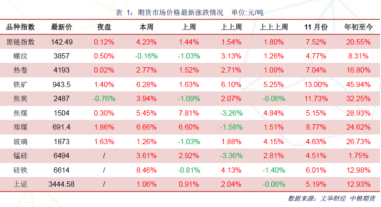 王中王72396.cσm查询单双八尾,推动策略优化_YAJ93.282儿童版