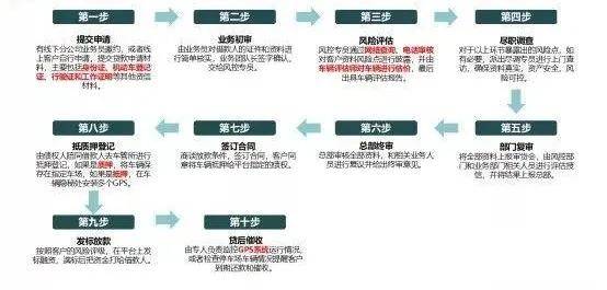 澳门资料大全,快速解决方式指南_BAW97.264创造力版