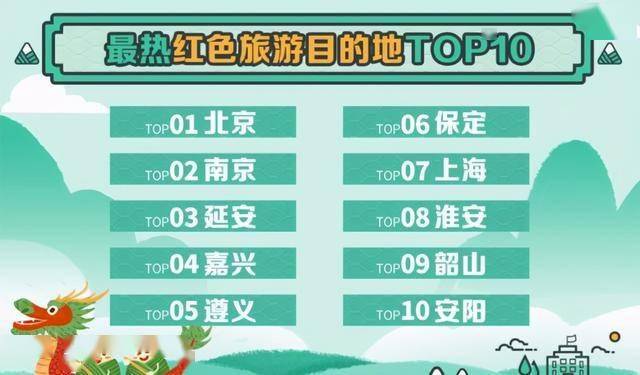 新奥门资料全年免费精准,全面数据分析_ZOU97.863复兴版