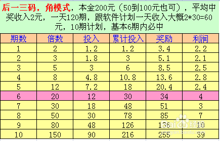澳门一肖一码100%精准一,平衡计划息法策略_VIK97.822演讲版