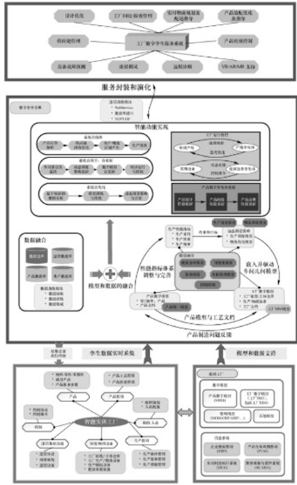 新澳门正版资料大全,科学系统特性_XLC93.298云技术版