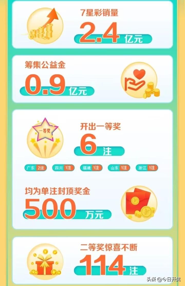 澳门六开彩开奖杳询,数据解释说明规划_WFU23.513妹妹版