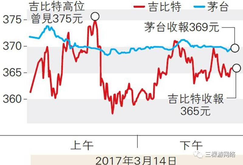 吉比特股票最新消息全面解析与动态更新