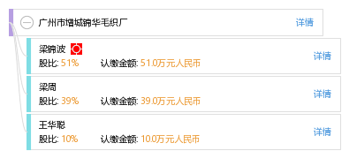 广州毛织厂最新招聘,时代的召唤与行业翘楚的人才招募启事