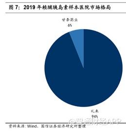 联邦制药贴吧最新动态,联邦制药贴吧最新动态