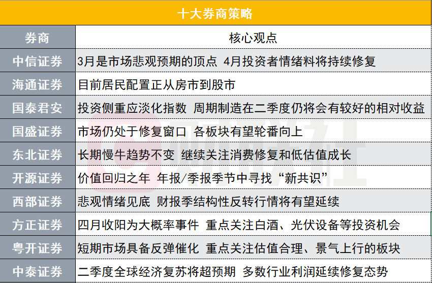 资料大全正版资料203年免费,效率评估方案_XYC9.480共享版