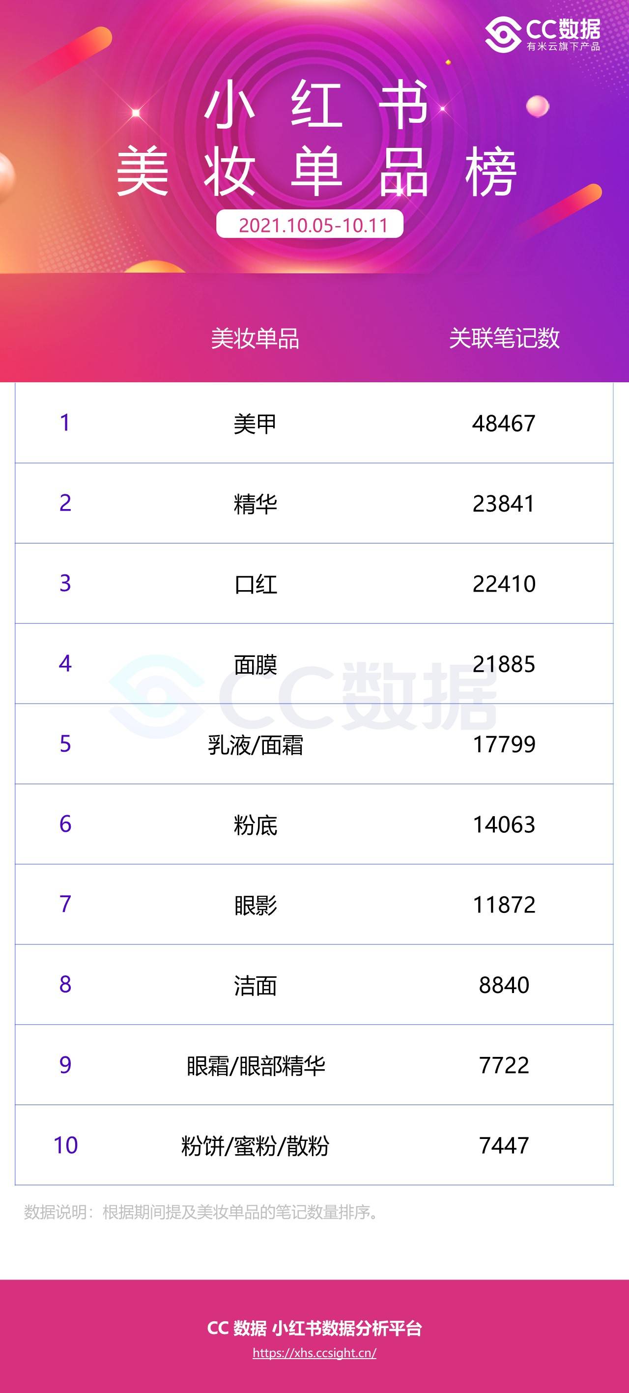 广东二站4796cc,系统评估分析_FMC9.671模块版