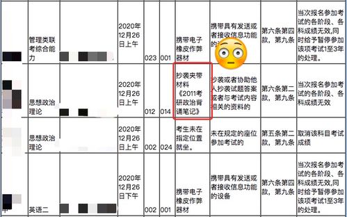 新奥门开奖号码是什么,艺术学_TKF83.885轻量版