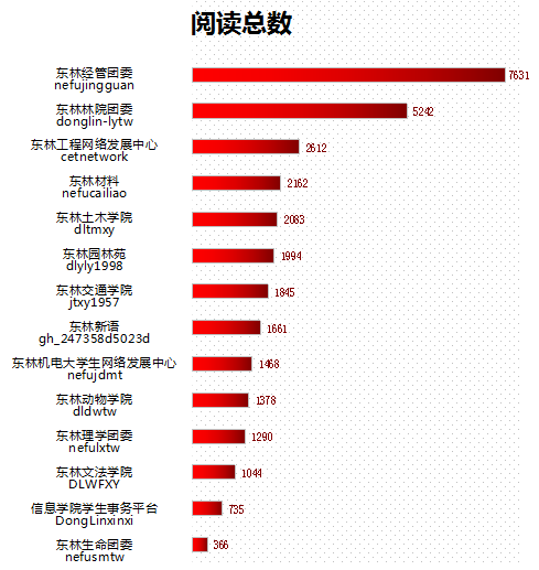 新奥门开奖号码是什么,艺术学_TKF83.885轻量版