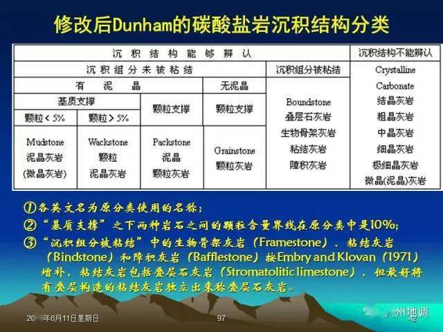 600资料大全正版资料免费,仿真方案实施_USK9.983户外版