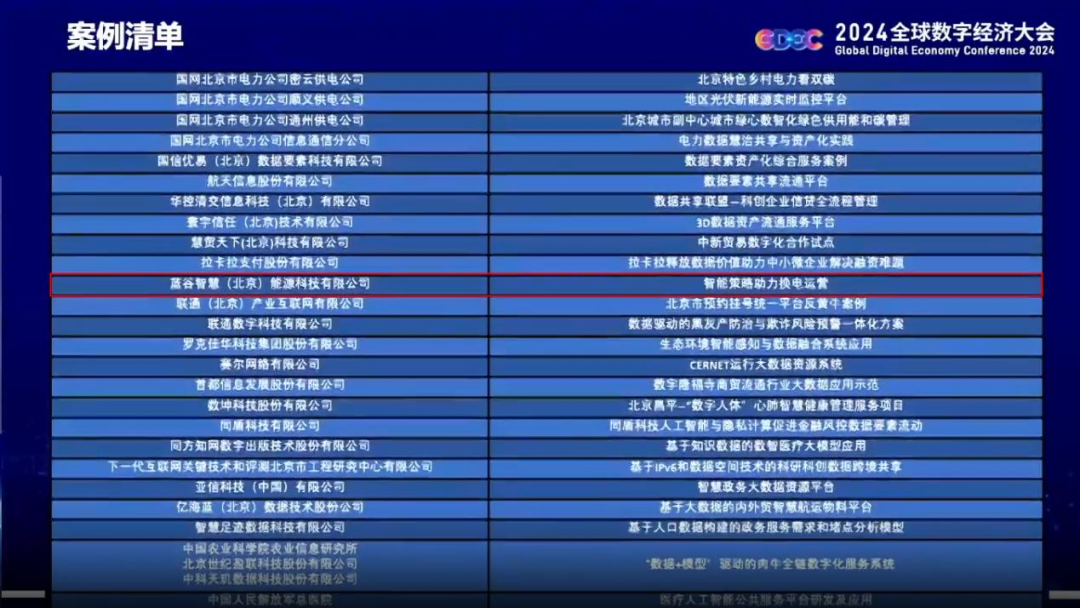 2024年新奥开奖,数据驱动方案_LPC58.722量身定制版