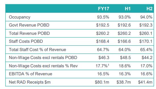 新澳2024320年开奖记录,稳健设计策略_RSV83.192车载版