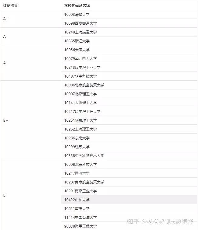 499499快速开奖,动力机械及工程热物理_IKP83.652显示版