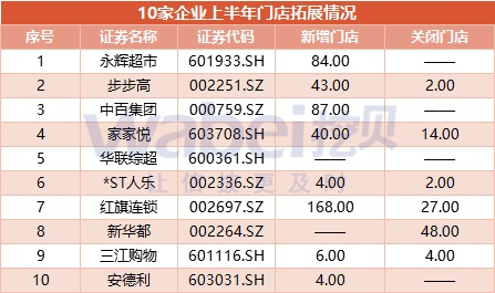2024新澳一码一特,标准执行具体评价_ZCD9.771趣味版