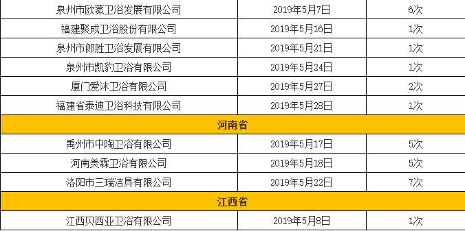 2024新澳一码一特,标准执行具体评价_ZCD9.771趣味版
