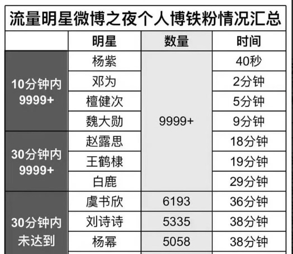 三肖三期必出三肖三码微博,稳固计划实施_IFH9.917神器版