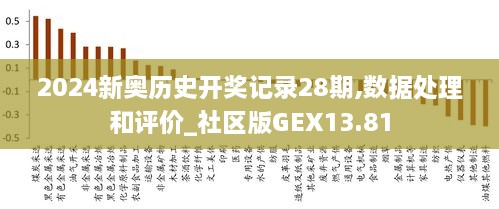 2024新奥历史记录查询软件特色,标准执行具体评价_RSK9.532感知版