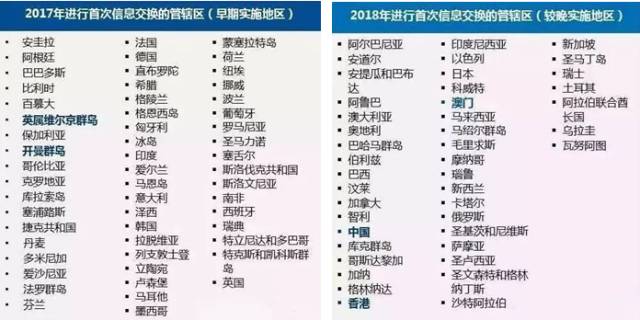 2024年香港正版资料免费大全,经典解释落实_扩展版86.816 - 科技 - 湖北金格软,统计材料解释设想_CWD58.769旅行者版