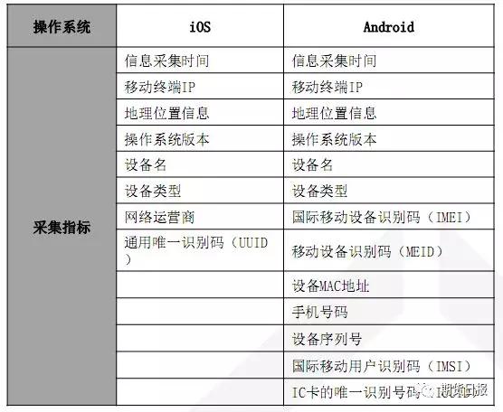 黄大仙三期必中一期最新消息,实践数据分析评估_GIT9.350娱乐版