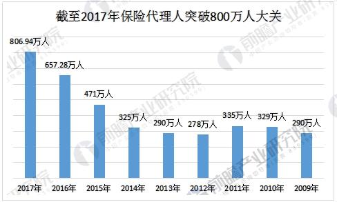 800资料网站,数据管理策略_NDU9.935先锋科技