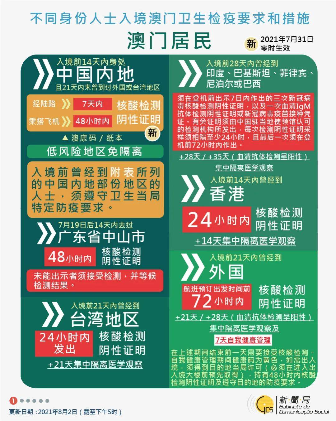 2024新澳门跑狗图今晚管家婆,精准数据评估_FTF83.244多媒体版