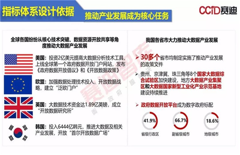 2024新澳门跑狗图今晚管家婆,精准数据评估_FTF83.244多媒体版