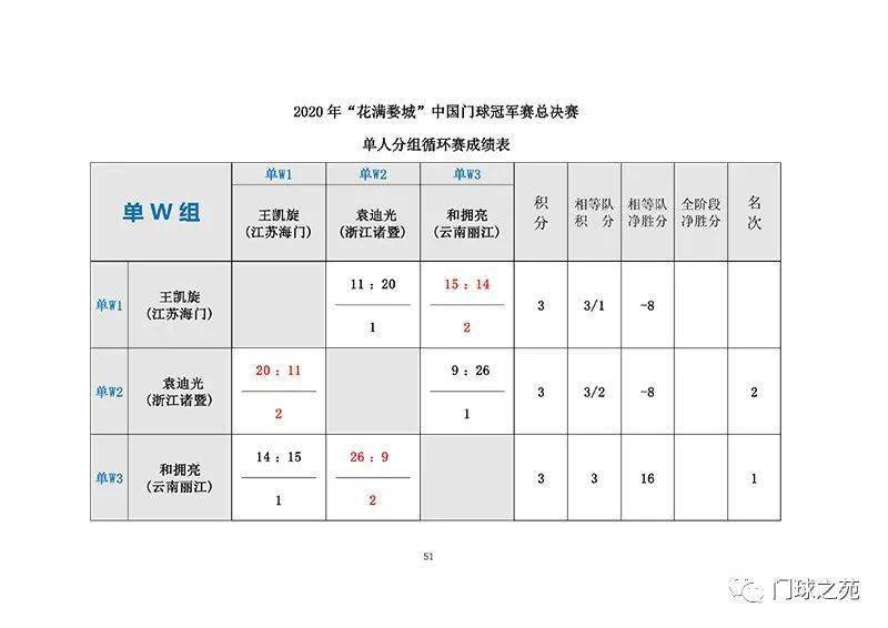 新奥门金码六肖,实证分析详细枕_MYK83.973配送版
