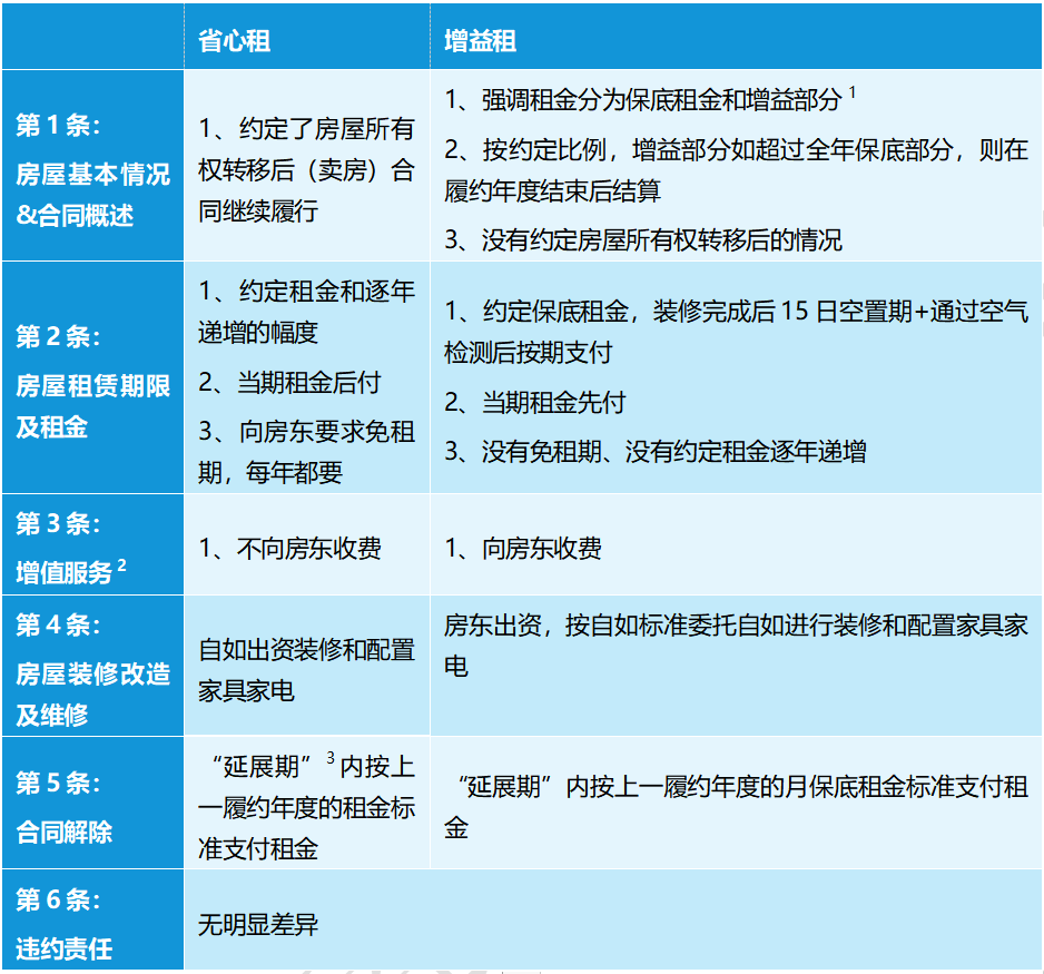 澳码精准100,案例实证分析_CRG58.574商务版