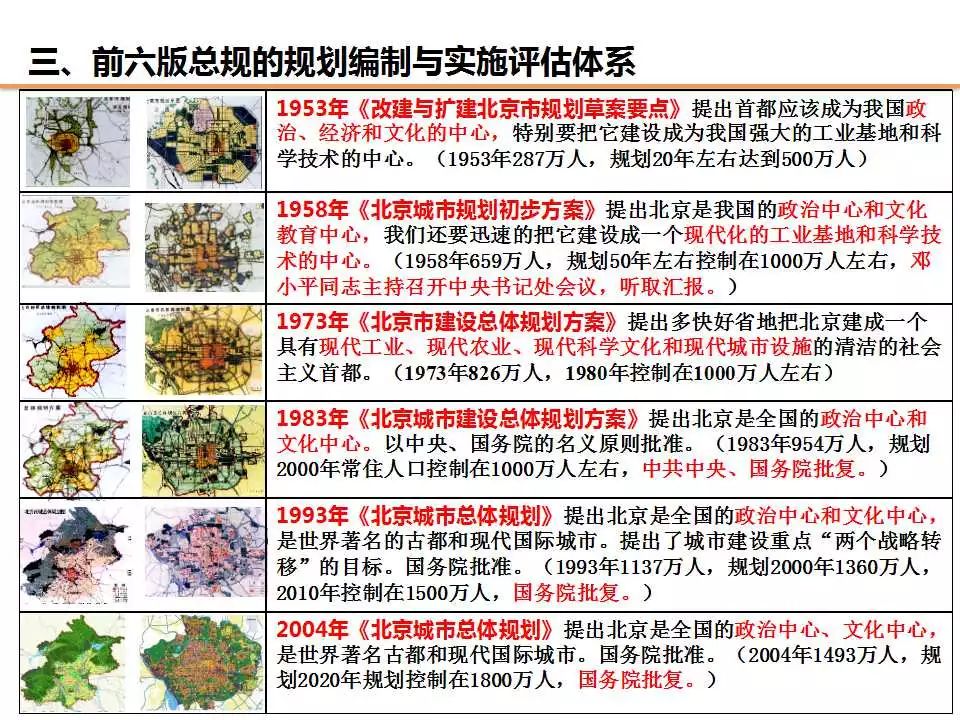 2024新奥开奖记录清明上河图,时代变革评估_INB58.977硬核版