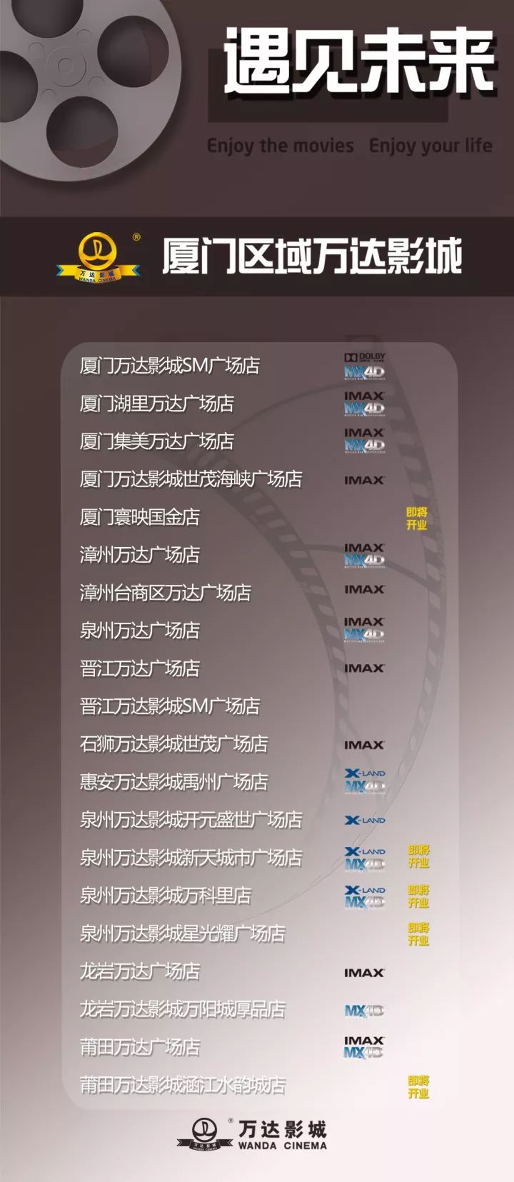 电子产品研发 第562页