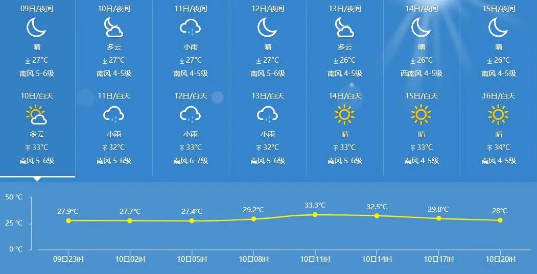 2023年澳门今晚开奖号码,系统评估分析_UIL58.168互联版
