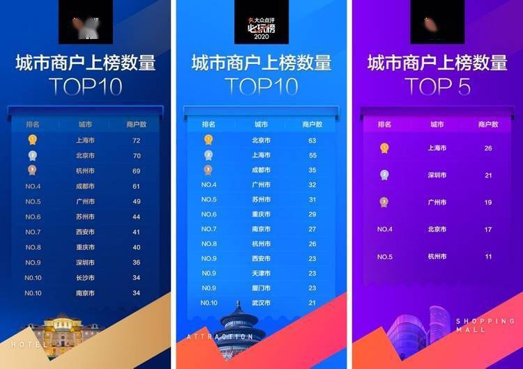 2024新澳最准最快资料,新式数据解释设想_NAP83.933未来科技版