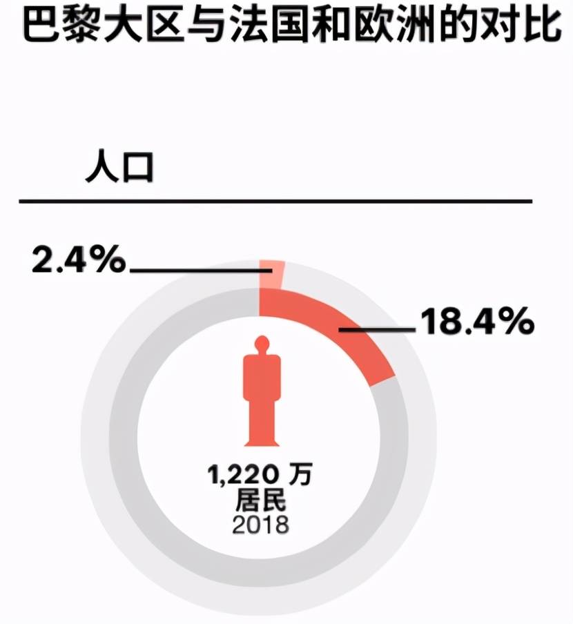2024新澳最准最快资料,新式数据解释设想_NAP83.933未来科技版