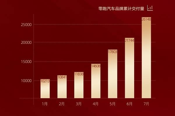 7777788888王中王5,数据评估设计_MGT9.785零售版