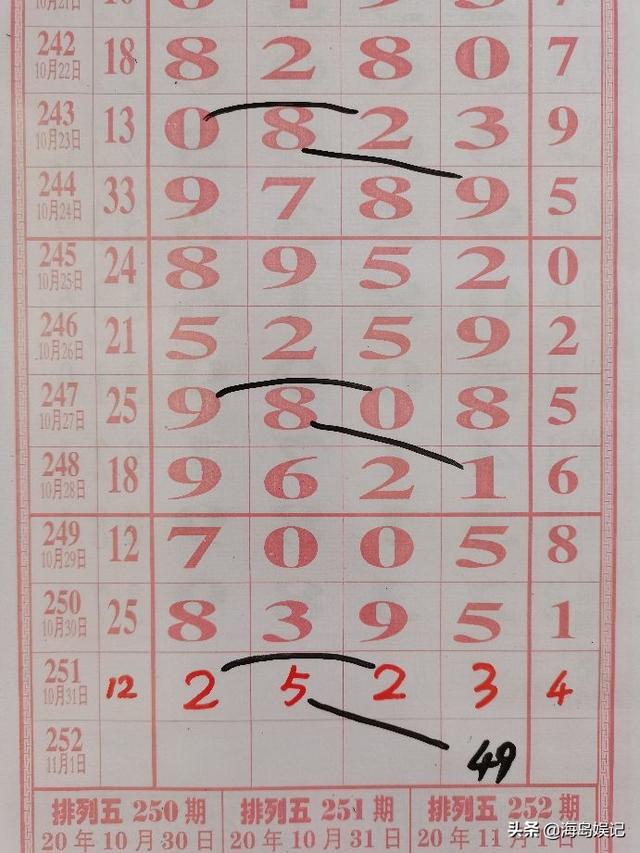 新澳门今晚开奖结果开奖记录查询,深究数据应用策略_GWQ9.418愉悦版