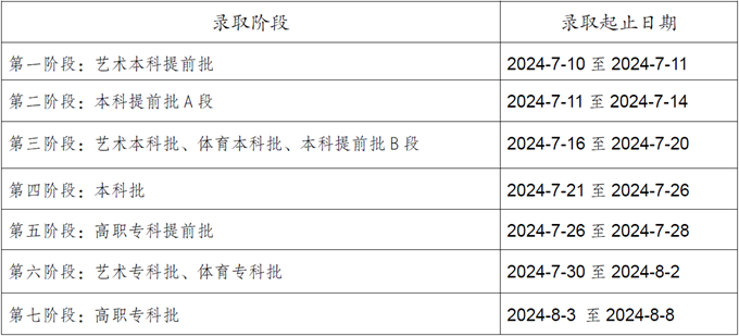 2024年正版资料免费大全最新版本更新时间,创新计划制定_ENL83.598计算版