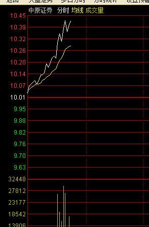 2024新澳开奖生肖走势,即时解答解析分析_CMG9.435体现版
