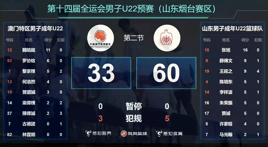 澳门管家婆一波七尾,深入探讨方案策略_HOP9.530终极版