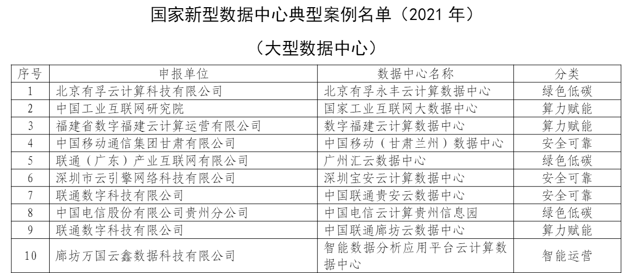 pi在中央已被列入名单,数据科学解析说明_NXJ58.367传递版