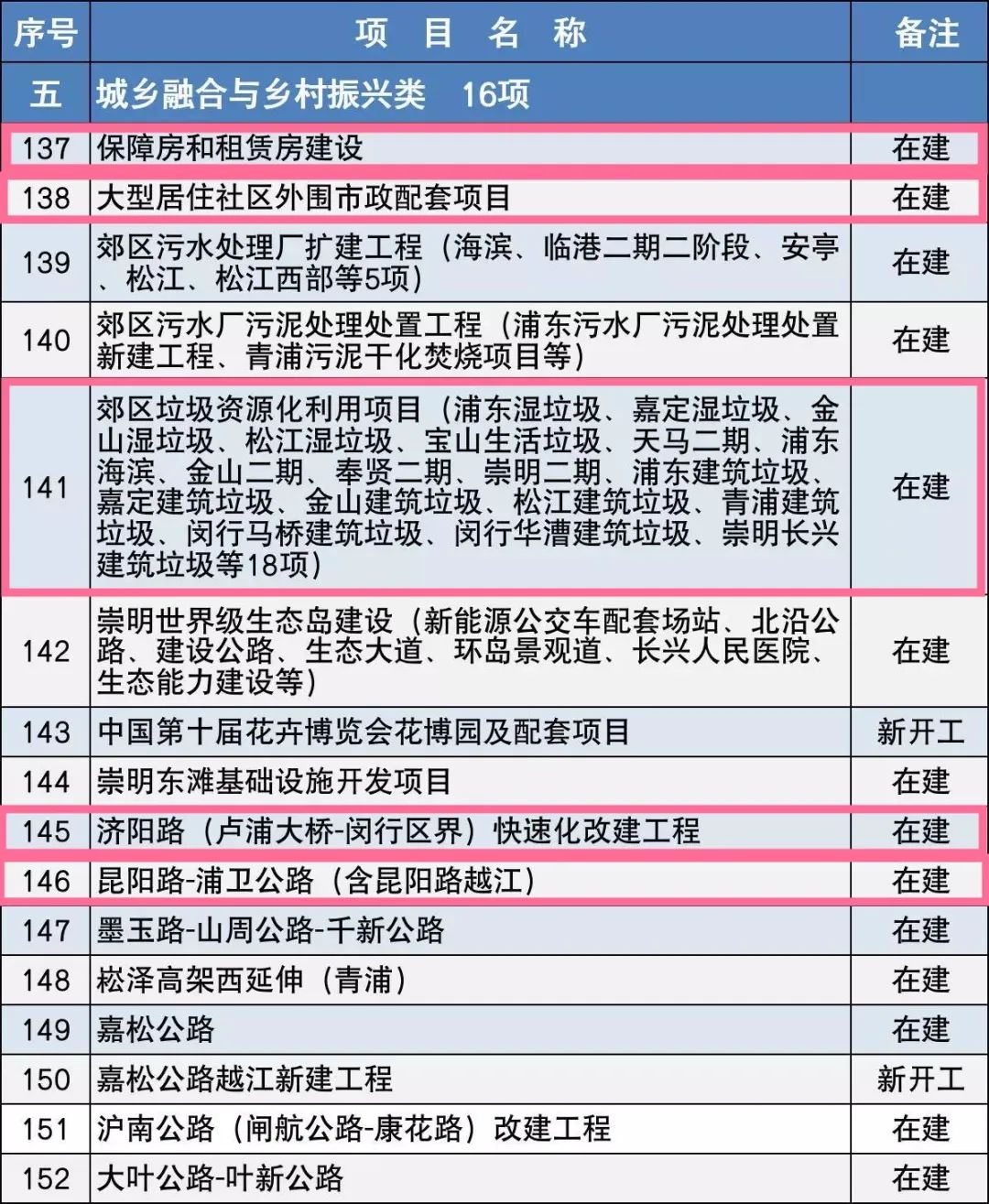 2024新澳门天天开好彩,实际确凿数据解析统计_KBY9.685内容创作版