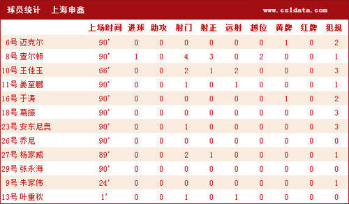 2024澳门天天开好彩大全杀码,统计数据详解说明_DKD9.884传递版