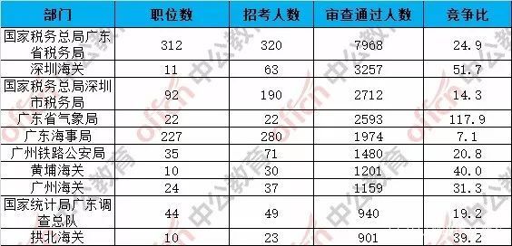 新奥门正版资料大全资料,统计数据详解说明_YMY9.845量身定制版