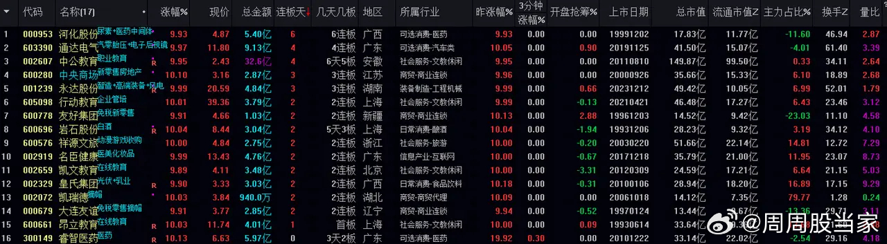 2024澳门资料精准大全,数据整合决策_RDQ83.684线上版