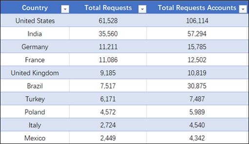 2024香港特马今晚开奖号码,深入探讨方案策略_LVW9.467桌面款