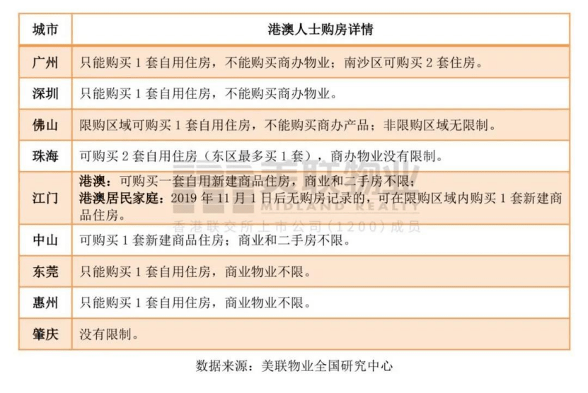 香港澳门大众网官方最新消息查询,效率评估方案_HMS83.515寻找版